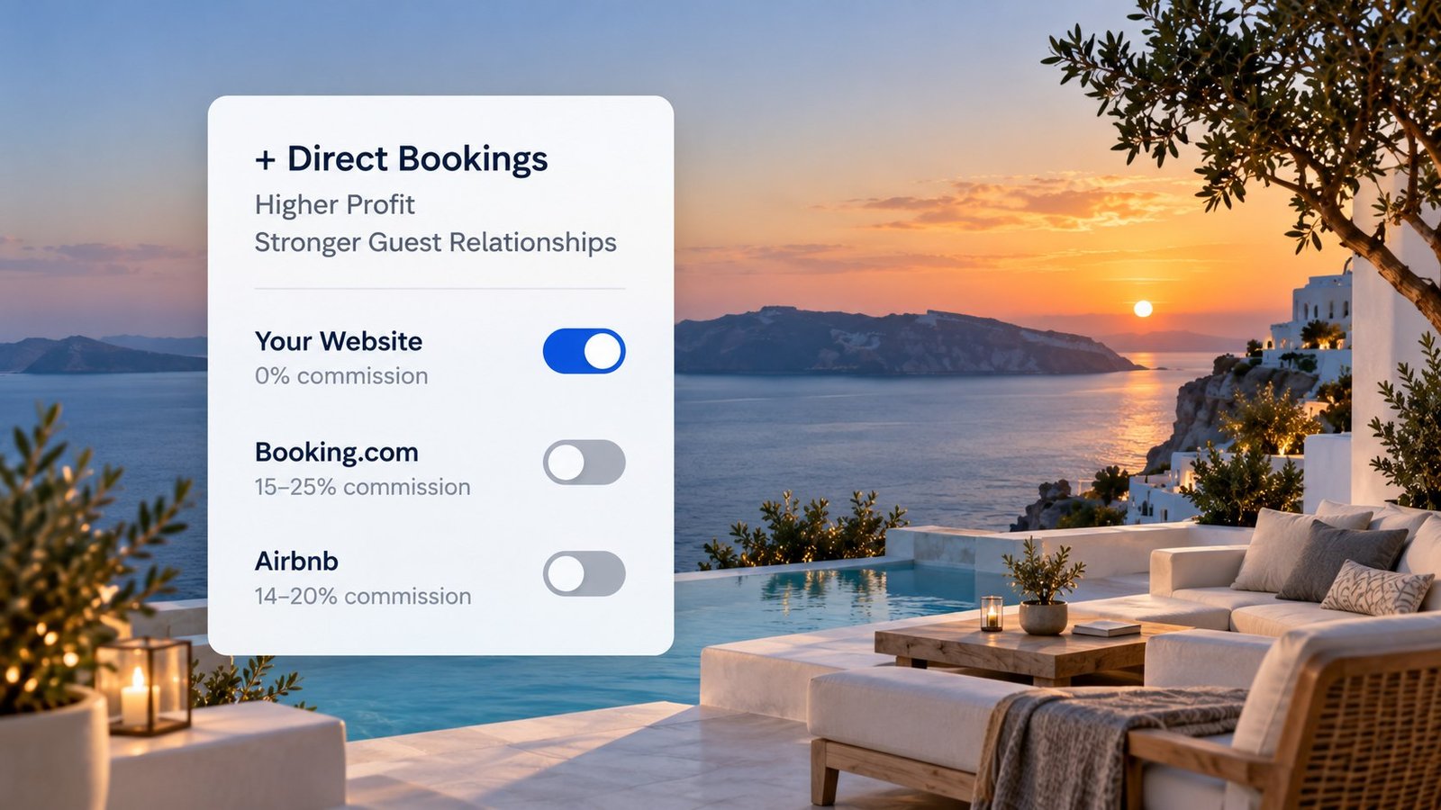Direct booking commission comparison with Booking.com and Airbnb